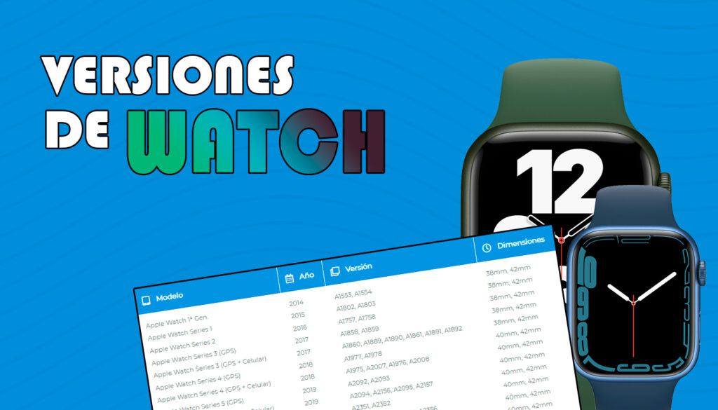 Listado de versiones de Apple Watch