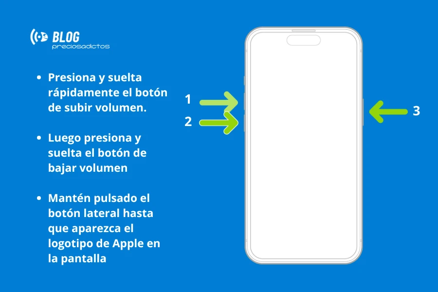 Primeros pasos para solucionar la pantalla negra en tu iPhone 11