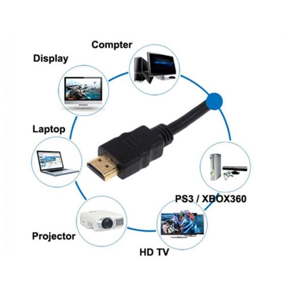 Cable Hdmi A Displayport 1.5 Metros